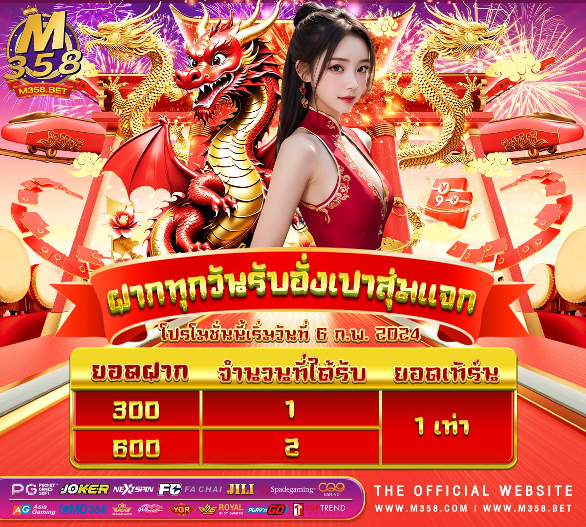 ส่วนลด watson บัตร เครดิต